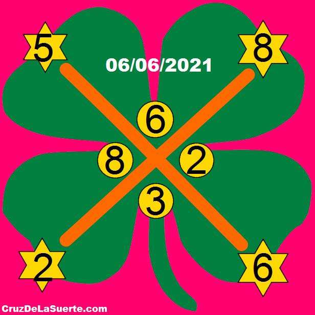 cruz de la suerte hoy 6/6/2021