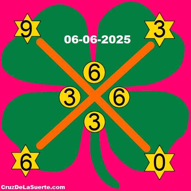cruz de la suerte hoy 6/6/2025