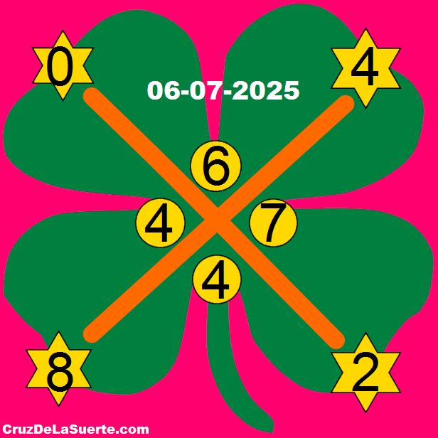 cruz de la suerte hoy 6/7/2025
