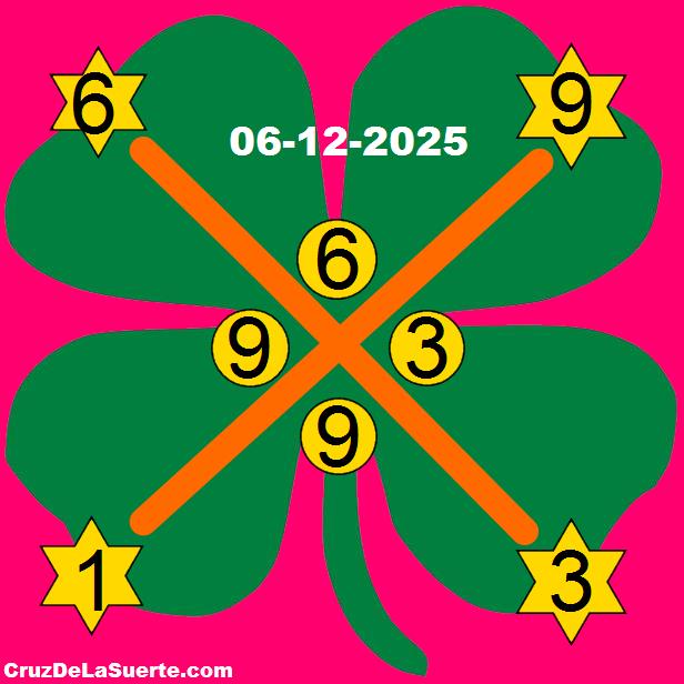cruz de la suerte hoy 6/12/2025