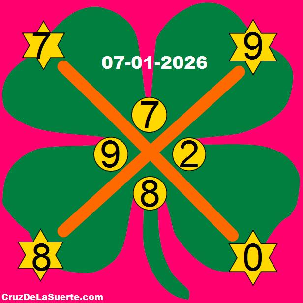 cruz de la suerte hoy 7/1/2026