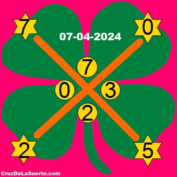cruz de la suerte hoy 7/4/2024
