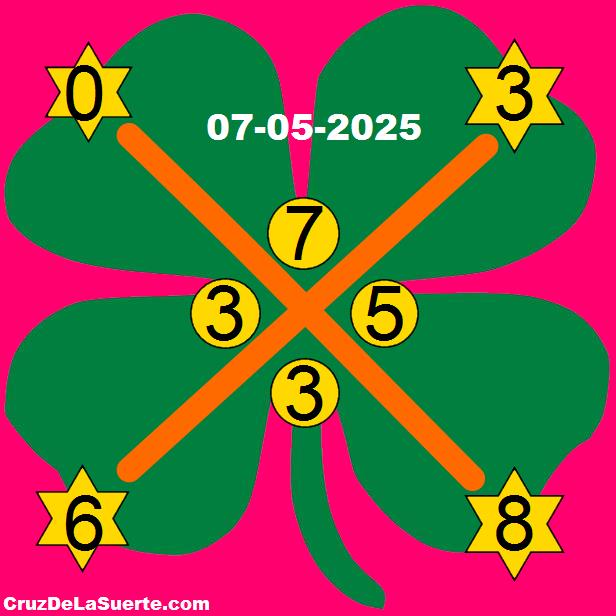 cruz de la suerte hoy 7/5/2025