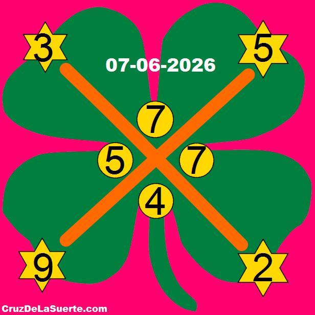 cruz de la suerte hoy 7/6/2026
