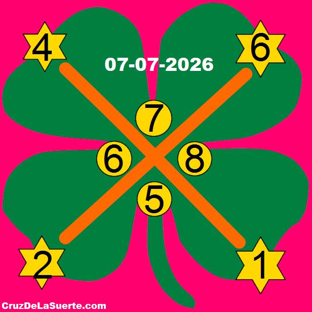 cruz de la suerte hoy 7/7/2026