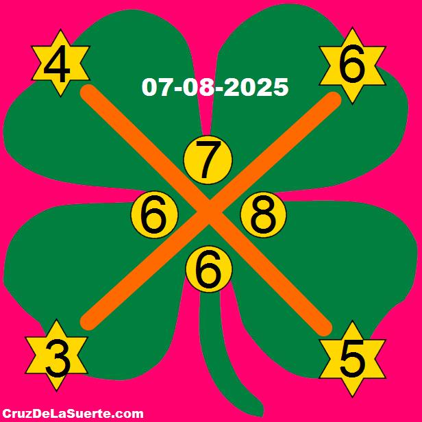 cruz de la suerte hoy 7/8/2025