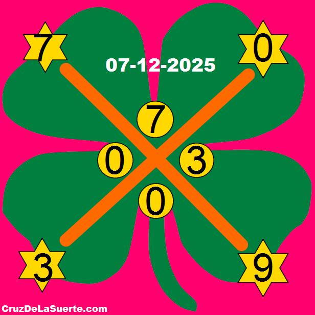 cruz de la suerte hoy 7/12/2025