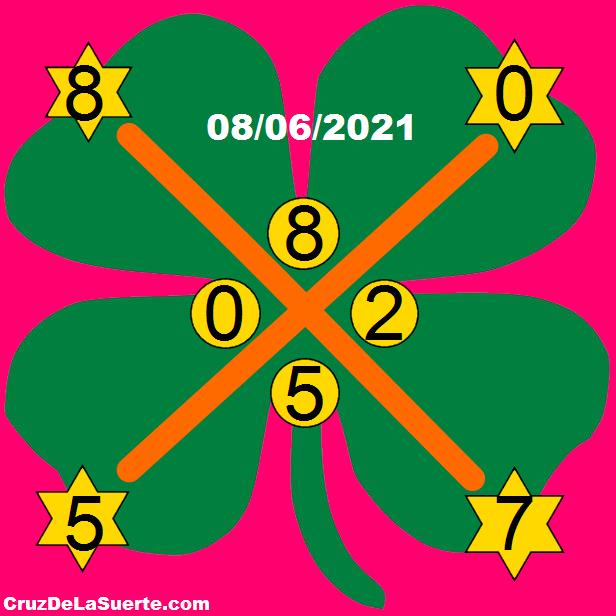 cruz de la suerte hoy 8/6/2021