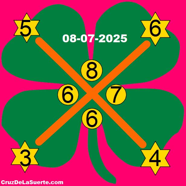 cruz de la suerte hoy 8/7/2025