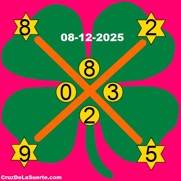 cruz de la suerte hoy 8/12/2025
