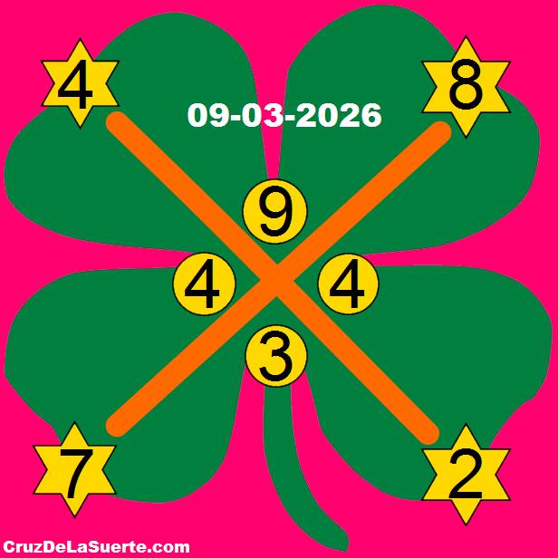 cruz de la suerte hoy 9/3/2026