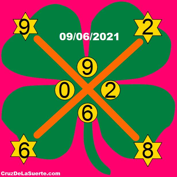 cruz de la suerte hoy 9/6/2021