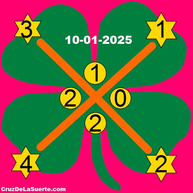 cruz de la suerte hoy 10/1/2025