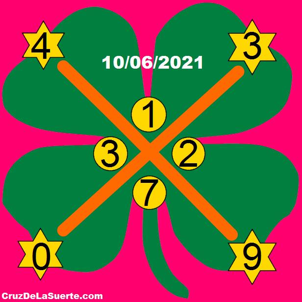 cruz de la suerte hoy 10/6/2021