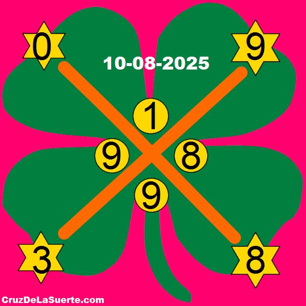 cruz de la suerte hoy 10/8/2025