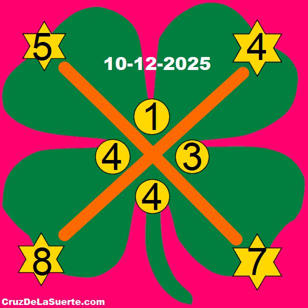 cruz de la suerte hoy 10/12/2025