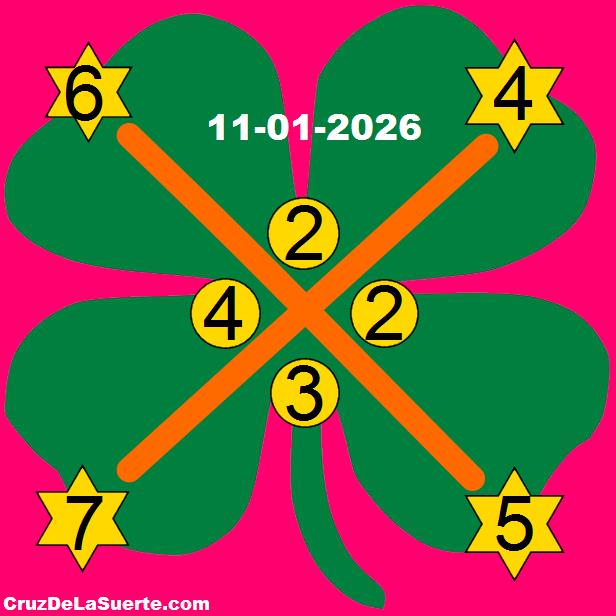 cruz de la suerte hoy 11/1/2026