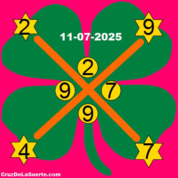 cruz de la suerte hoy 11/7/2025
