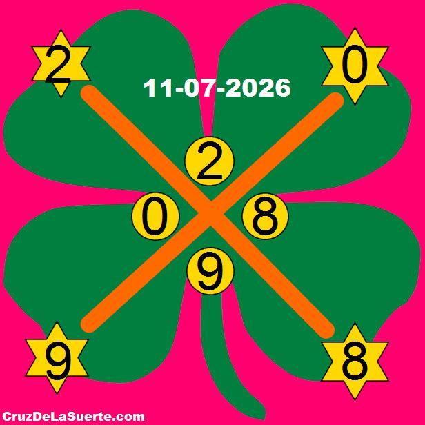 cruz de la suerte hoy 11/7/2026