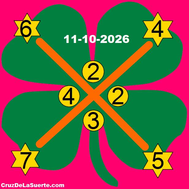 cruz de la suerte hoy 11/10/2026