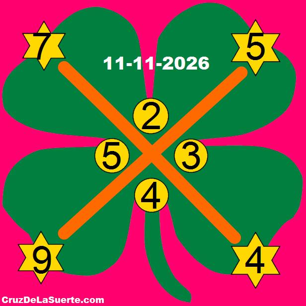 cruz de la suerte hoy 11/11/2026