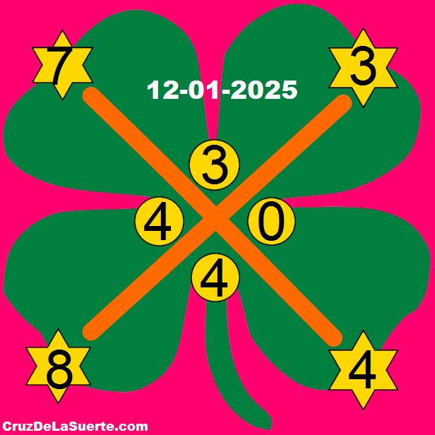 cruz de la suerte hoy 12/1/2025