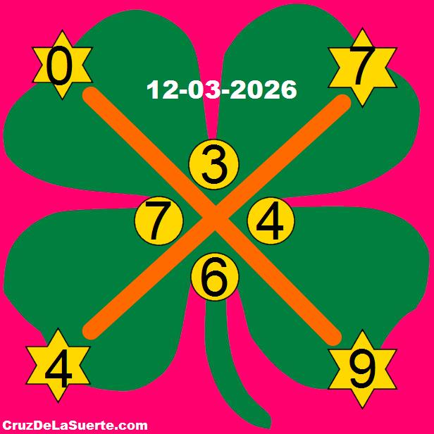 cruz de la suerte hoy 12/3/2026