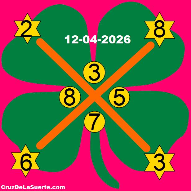 cruz de la suerte hoy 12/4/2026