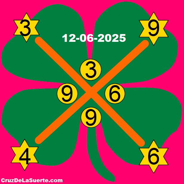 cruz de la suerte hoy 12/6/2025