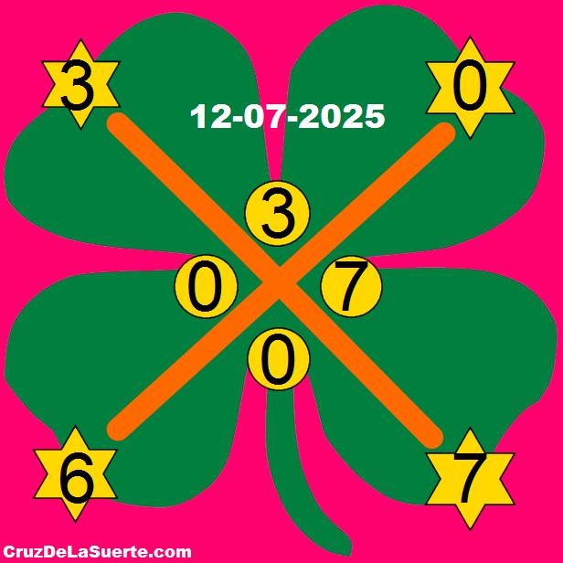 cruz de la suerte hoy 12/7/2025
