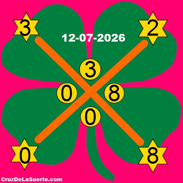 cruz de la suerte hoy 12/7/2026