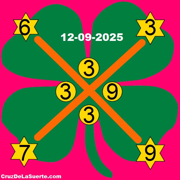 cruz de la suerte hoy 12/9/2025
