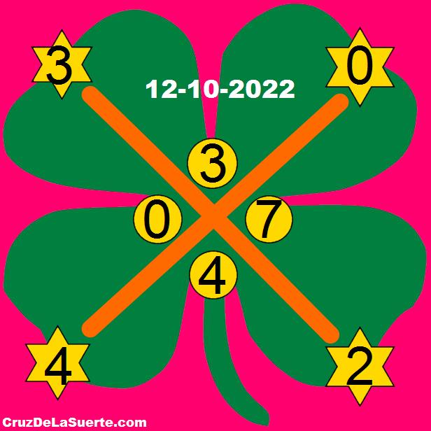 Cruz De La Suerte D a 12 10 2022 Cruz De La Suerte D a 12 10 2022