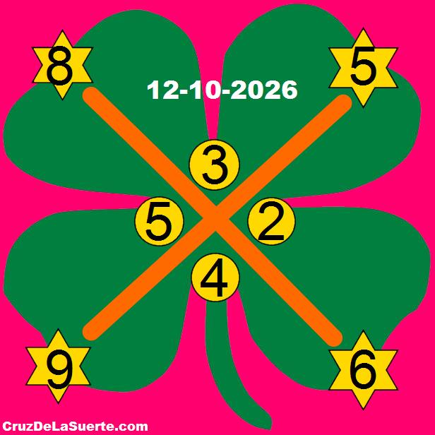 cruz de la suerte hoy 12/10/2026