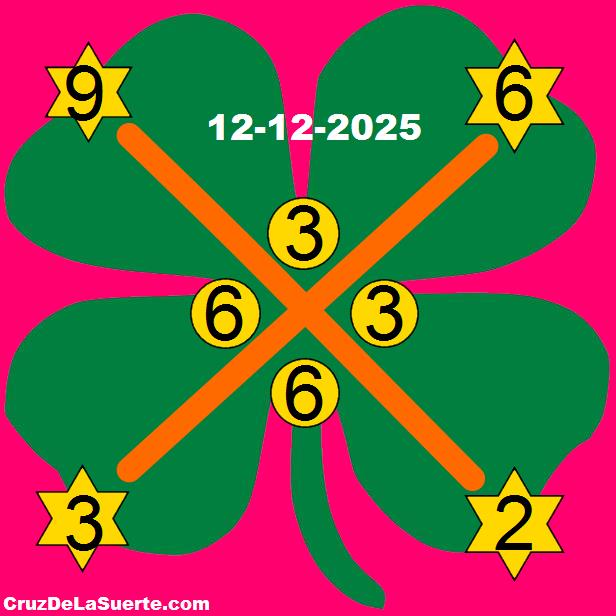 cruz de la suerte hoy 12/12/2025