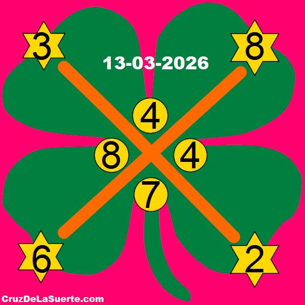 cruz de la suerte hoy 13/3/2026