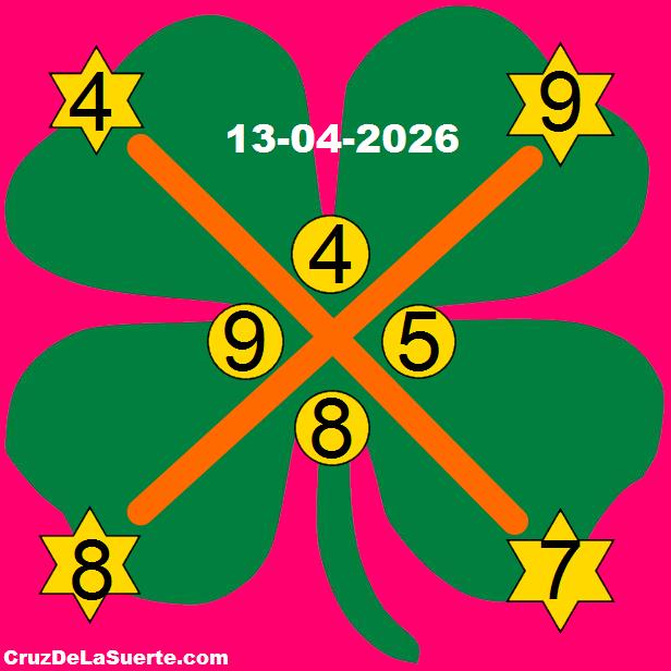 cruz de la suerte hoy 13/4/2026