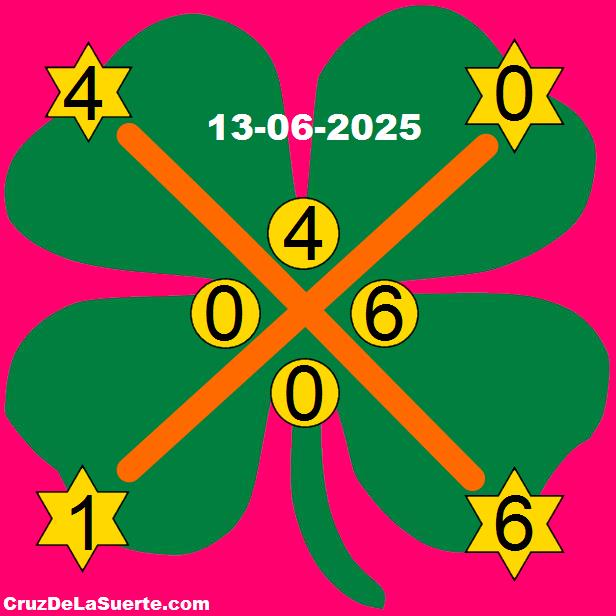 cruz de la suerte hoy 13/6/2025