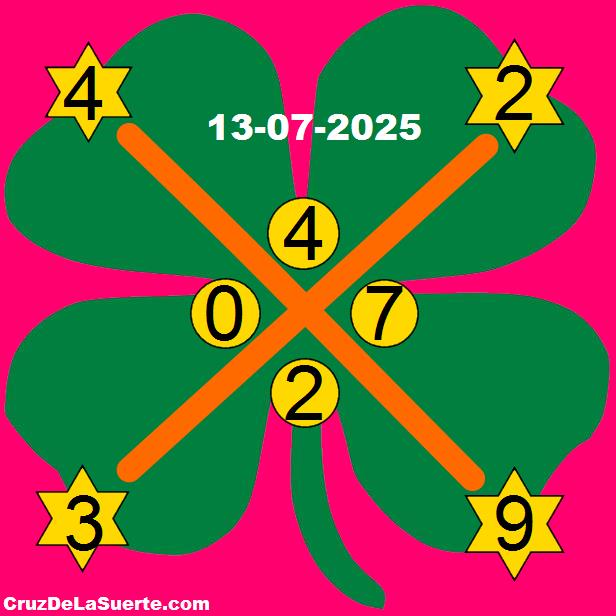 cruz de la suerte hoy 13/7/2025