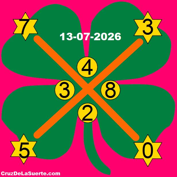 cruz de la suerte hoy 13/7/2026