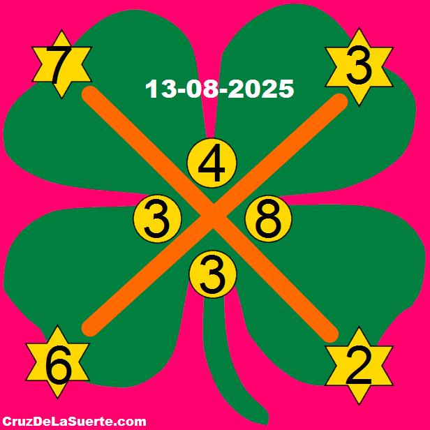 cruz de la suerte hoy 13/8/2025