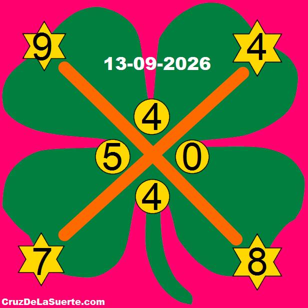 cruz de la suerte hoy 13/9/2026