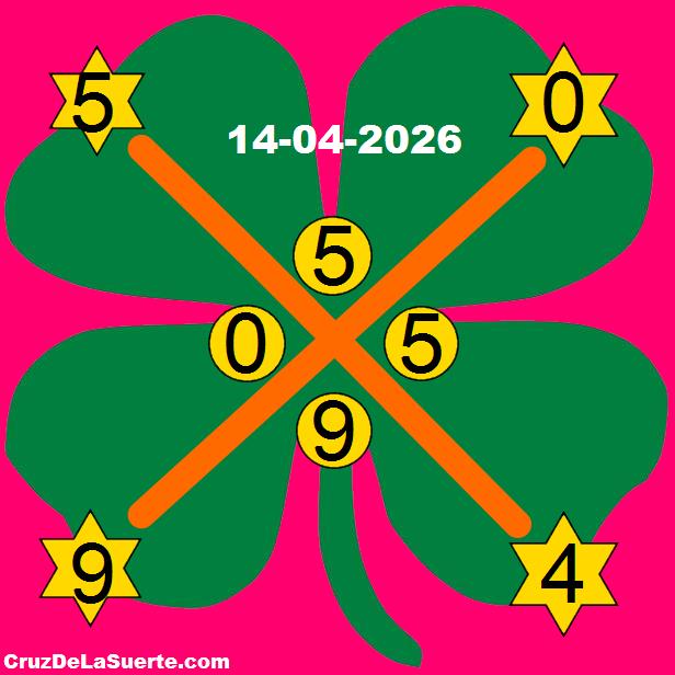 cruz de la suerte hoy 14/4/2026