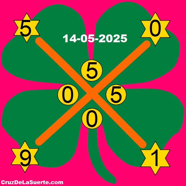 cruz de la suerte hoy 14/5/2025
