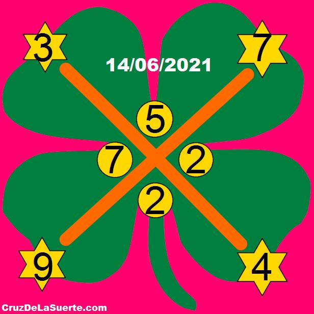 cruz de la suerte hoy 14/6/2021