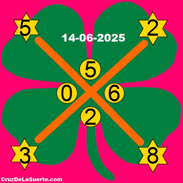 cruz de la suerte hoy 14/6/2025
