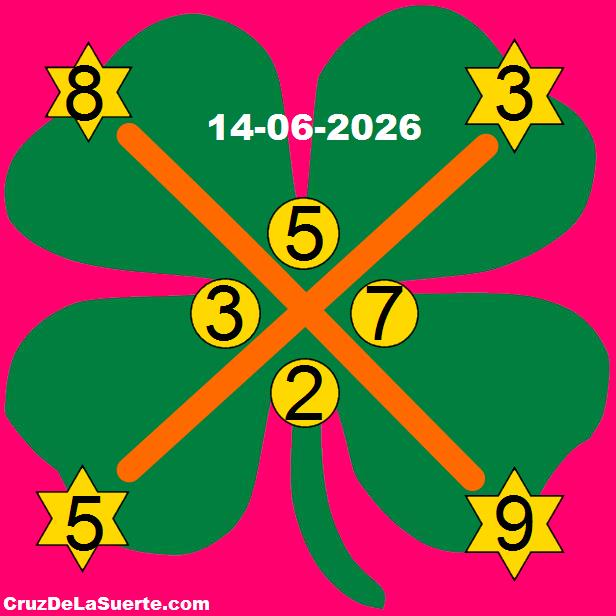 cruz de la suerte hoy 14/6/2026