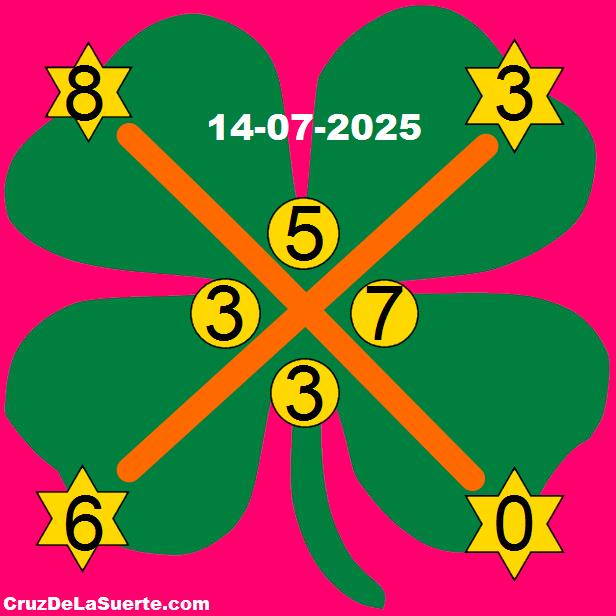 cruz de la suerte hoy 14/7/2025