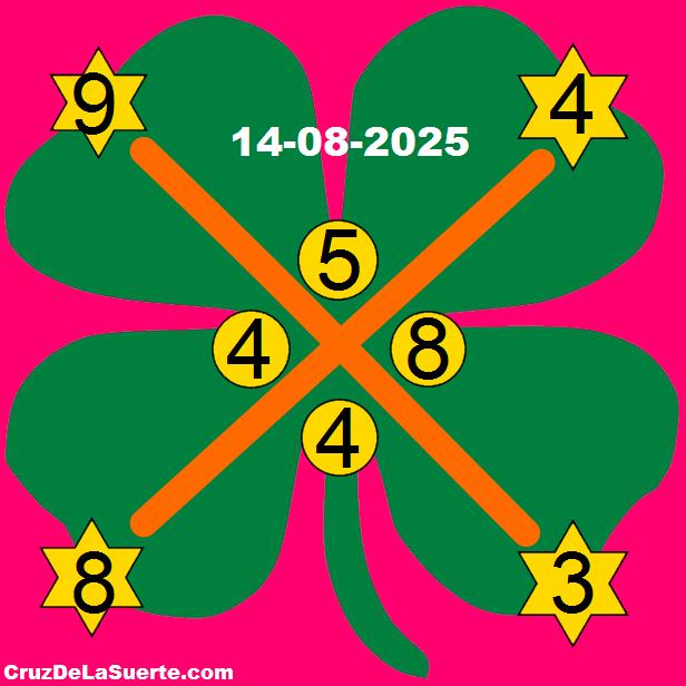 cruz de la suerte hoy 14/8/2025