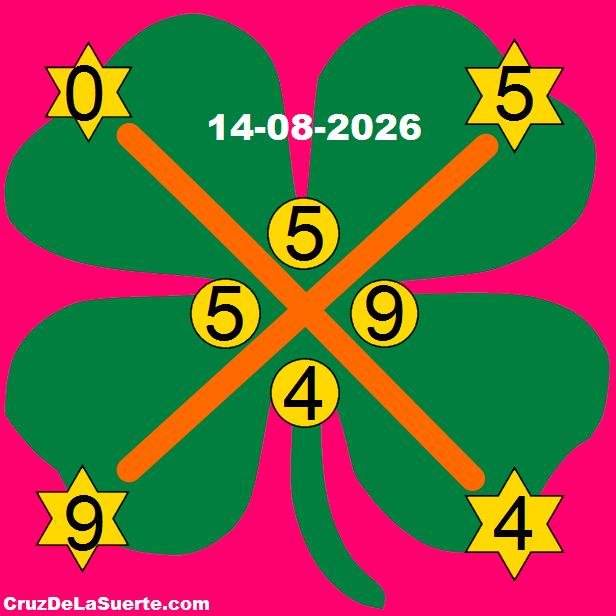 cruz de la suerte hoy 14/8/2026